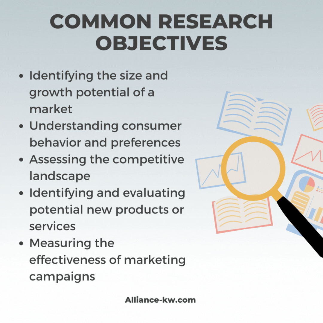 Common objectives for market research in business